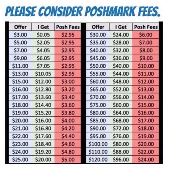 Offer - Picture 2 of 2